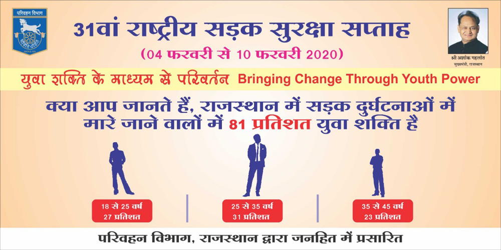 Hoarding on Road Safety